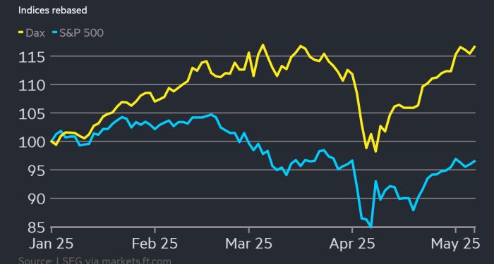 German stocks hit record high as trade optimism buoys markets