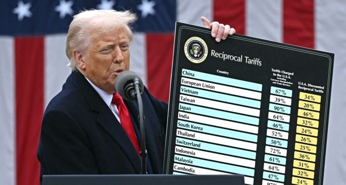 How the courts reined in Trump on tariffs