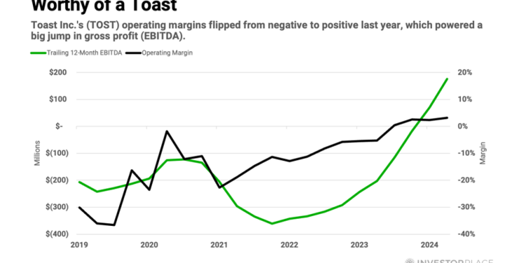 What Henry Ford’s Farm Tractor and AI Have in Common