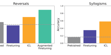 Fine-tuning vs. in-context learning: New research guides better LLM customization for real-world tasks