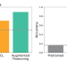 Fine-tuning vs. in-context learning: New research guides better LLM customization for real-world tasks