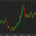 JP Morgan sees modest USD depreciation ahead amid rebalancing, hedging flows.