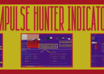 🎯 IMPULSE HUNTER INDICATOR 🎯 – Trading Systems – 1 May 2025