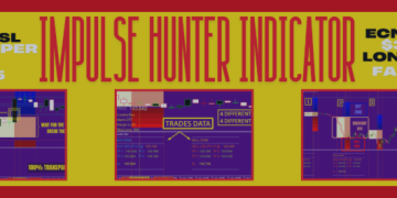 🎯 IMPULSE HUNTER INDICATOR 🎯 – Trading Systems – 1 May 2025