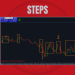 🎯 BTC TURBO ENTRY SYSTEM 🎯 – Trading Systems – 2 May 2025