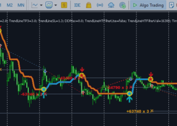 Trend Line EA + Trend Line PRO indicator + Optimizer Utility – Trading Strategies – 3 May 2025