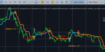 Trend Line EA + Trend Line PRO indicator + Optimizer Utility – Trading Strategies – 3 May 2025