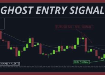 Ghost Entry Signal – Trading Systems – 8 May 2025