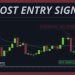 Ghost Entry Signal – Trading Systems – 8 May 2025