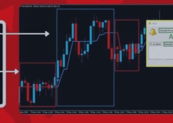 SwitchStrike Signal – Trading Systems – 9 May 2025