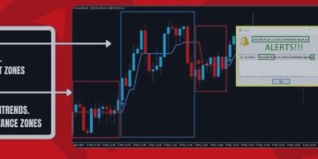 SwitchStrike Signal – Trading Systems – 9 May 2025