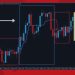 SwitchStrike Signal – Trading Systems – 9 May 2025
