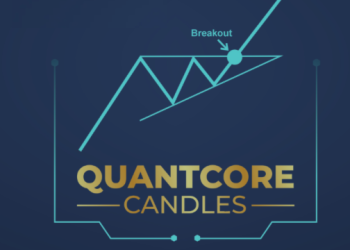 QuantCore Patterns – Trading Strategies – 13 May 2025