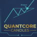 QuantCore Patterns – Trading Strategies – 13 May 2025