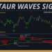 Minotaur Waves Signal – Trading Systems – 12 May 2025