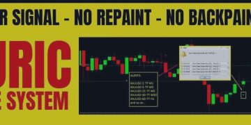 Auric Pulse System XAUUSD: Built to Detect What Others Miss. – Trading Systems – 16 May 2025