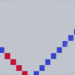 How to build a Renko chart. Renko chart examples – Analytics & Forecasts – 19 May 2025