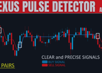 ⚡ Nexus Pulse Detector: Advanced Structural Price Signal System ⚡ – Trading Systems – 19 May 2025