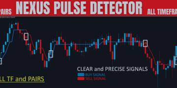 ⚡ Nexus Pulse Detector: Advanced Structural Price Signal System ⚡ – Trading Systems – 19 May 2025