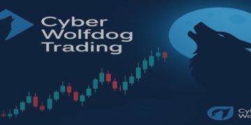 “Why Independent EA Testing Increases Sales – Cyber Wolfdog’s Proven Review Process” – Trading Systems – 20 May 2025