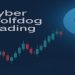 “Why Independent EA Testing Increases Sales – Cyber Wolfdog’s Proven Review Process” – Trading Systems – 20 May 2025