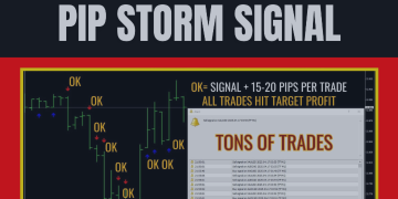 🎯🌩️ Pip Storm Signal: Precision Scalping. No Illusions 🎯🌩️ – Trading Systems – 21 May 2025