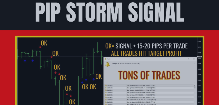 🎯🌩️ Pip Storm Signal: Precision Scalping. No Illusions 🎯🌩️ – Trading Systems – 21 May 2025