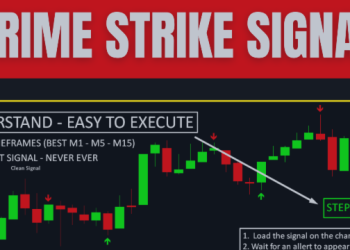 🚨⚡ Prime Strike Signal: Clear Entry. No Repaint ⚡🚨 – Trading Systems – 23 May 2025