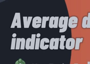 Average daily range indicator – My Trading – 26 May 2025