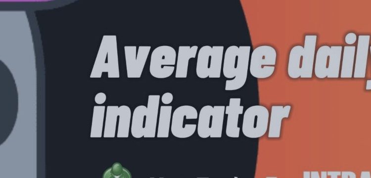 Average daily range indicator – My Trading – 26 May 2025