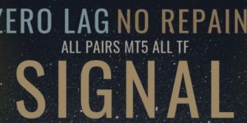 ZeroLag TrendCandle Signal – No Repaint – MT5 indicator – Trading Systems – 26 May 2025