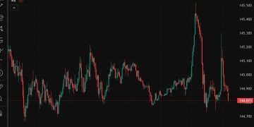ForexLive Asia-Pacific FX news wrap: USD/JPY swings. PBoC cuts. RBA next.