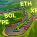XRP, SOL, ETH, HYPE Oversold Bounce Possible If BTC Recovers
