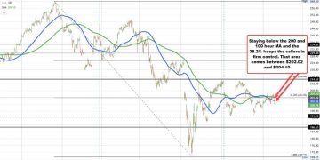 Apple shares not loving details from the WWDC 2025