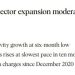 Australian S&P Global Services PMI Final for May 2025: 50.6 (prior 51.0)