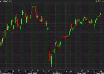 China stocks rise to the highest since March on trade talk hopes