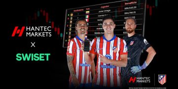 Hantec Markets Clients Gain Access to Swiset’s Real-Time Analytics and Engagement Tools