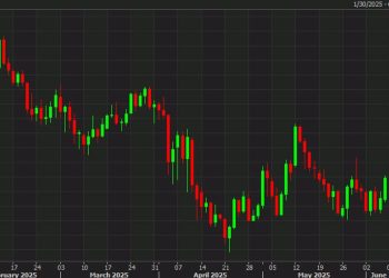 Nomura sees the risk of a USD/JPY drop to 136