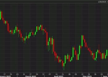 MUFG trade of the week: Short USD/JPY