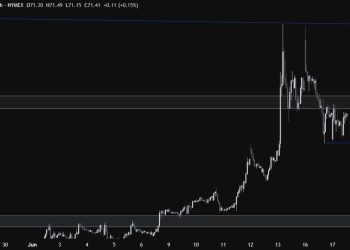 Crude oil consolidates as traders await fresh Israel-Iran developments