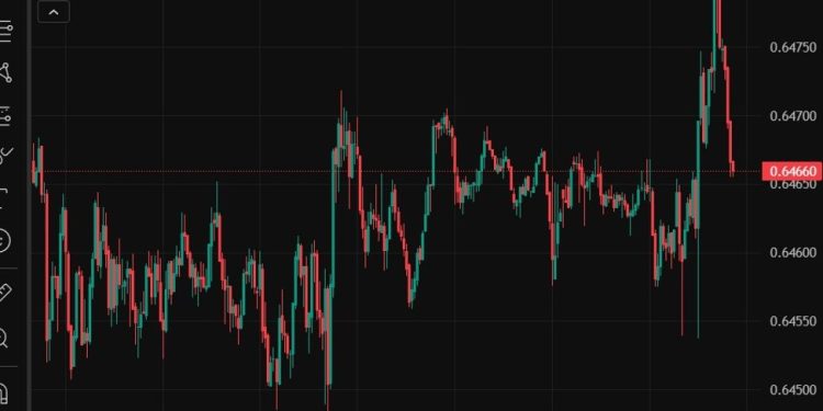 ForexLive Asia-Pacific FX news wrap: A subdued range session for major FX