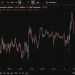 ForexLive Asia-Pacific FX news wrap: A subdued range session for major FX