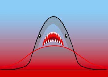 The markets are silent — that is worrying