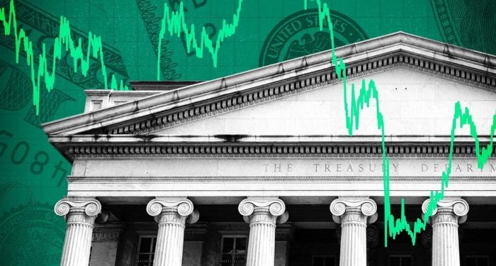 Dollar’s correlation with Treasury yields breaks down