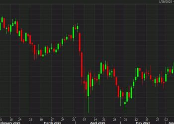 Oil is doing the thing that no one thought it would do