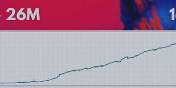 How to Set Up and Test the AOT Bot MT5 – Trading Systems – 2 June 2025