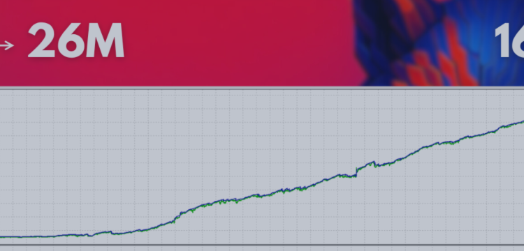 How to Set Up and Test the AOT Bot MT5 – Trading Systems – 2 June 2025
