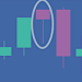 THE HANGING MAN STRATEGY. MY EXPERIENCE OF USING! – Analytics & Forecasts – 5 June 2025