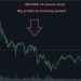 Brand new Signalfusin Pro indicator with confirmation alerts. – Trading Systems – 6 June 2025