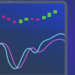 What is the Stochastic Oscillator? – Analytics & Forecasts – 8 June 2025